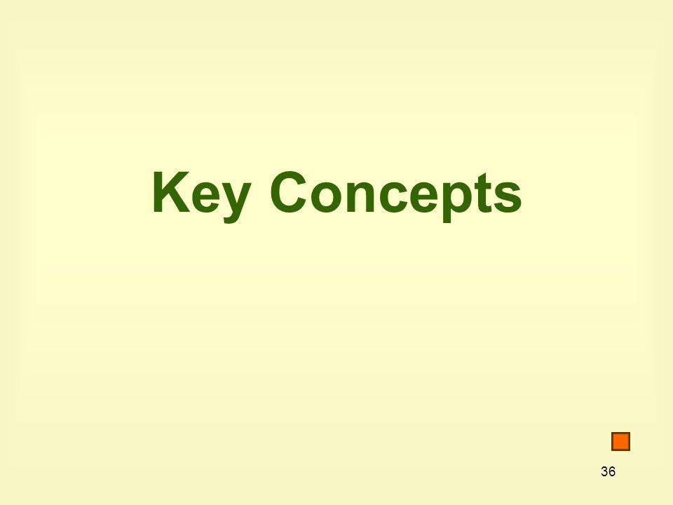 36 Key Concepts