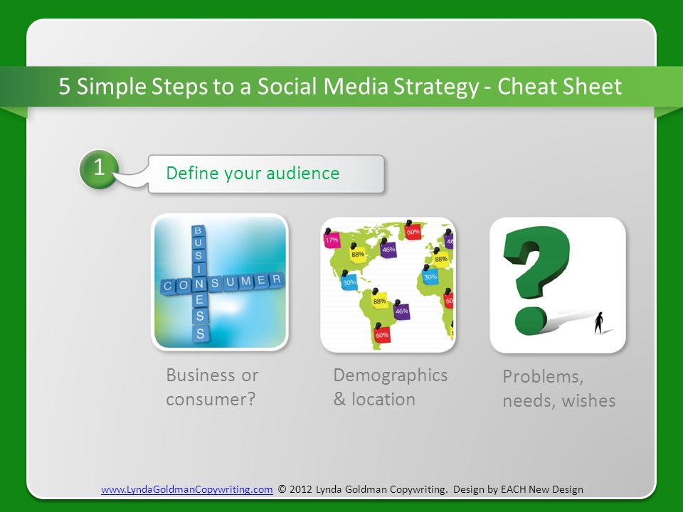 5 Step 5 Simple Steps to a Social Media Strategy - Cheat Sheet 1 Define your audience Business or consumer.