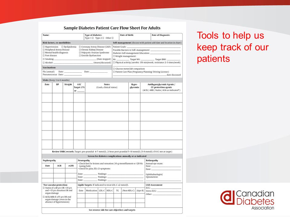guidelines.diabetes.ca | BANTING ( ) | diabetes.ca Tools to help us keep track of our patients