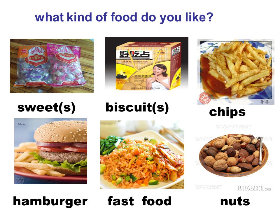 What kind of do you prefer. What kind of food. What kinds of food do you Dislike ответ. What kind of food do you like. What kind of food do you like перевод.