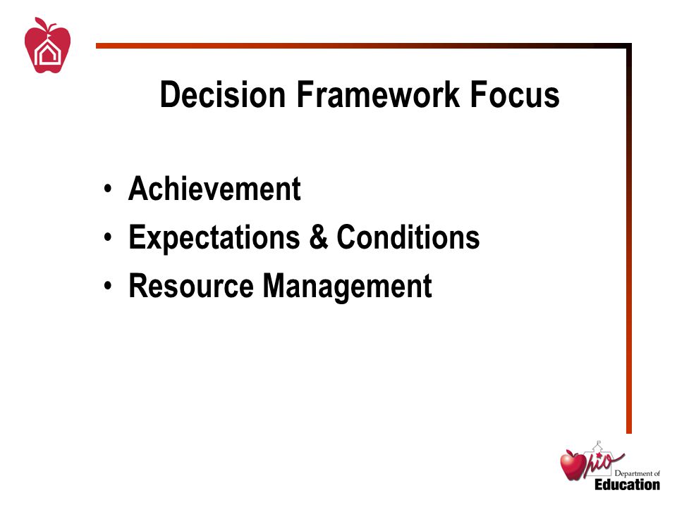 Decision Framework Focus Achievement Expectations & Conditions Resource Management