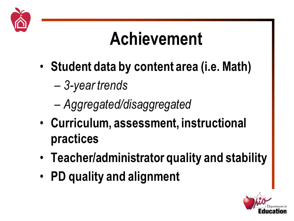 Achievement Student data by content area (i.e.