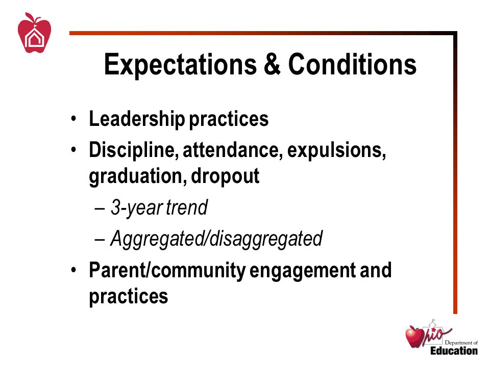 Expectations & Conditions Leadership practices Discipline, attendance, expulsions, graduation, dropout – 3-year trend – Aggregated/disaggregated Parent/community engagement and practices