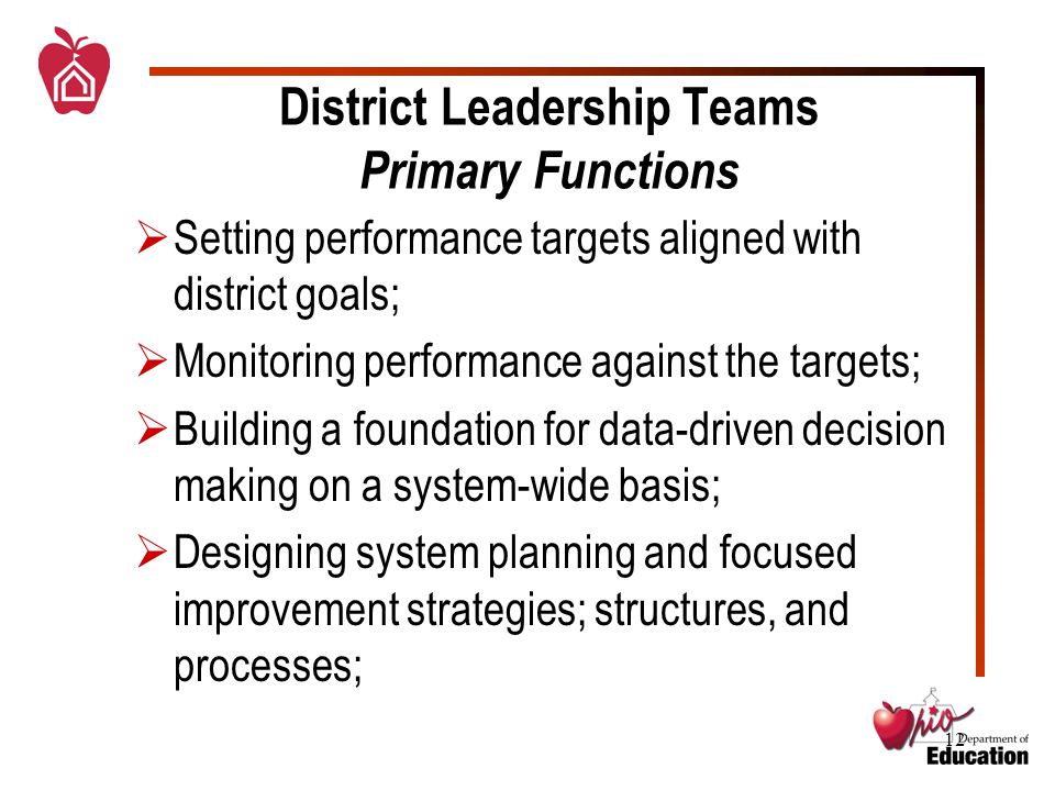 12 District Leadership Teams Primary Functions  Setting performance targets aligned with district goals;  Monitoring performance against the targets;  Building a foundation for data-driven decision making on a system-wide basis;  Designing system planning and focused improvement strategies; structures, and processes;