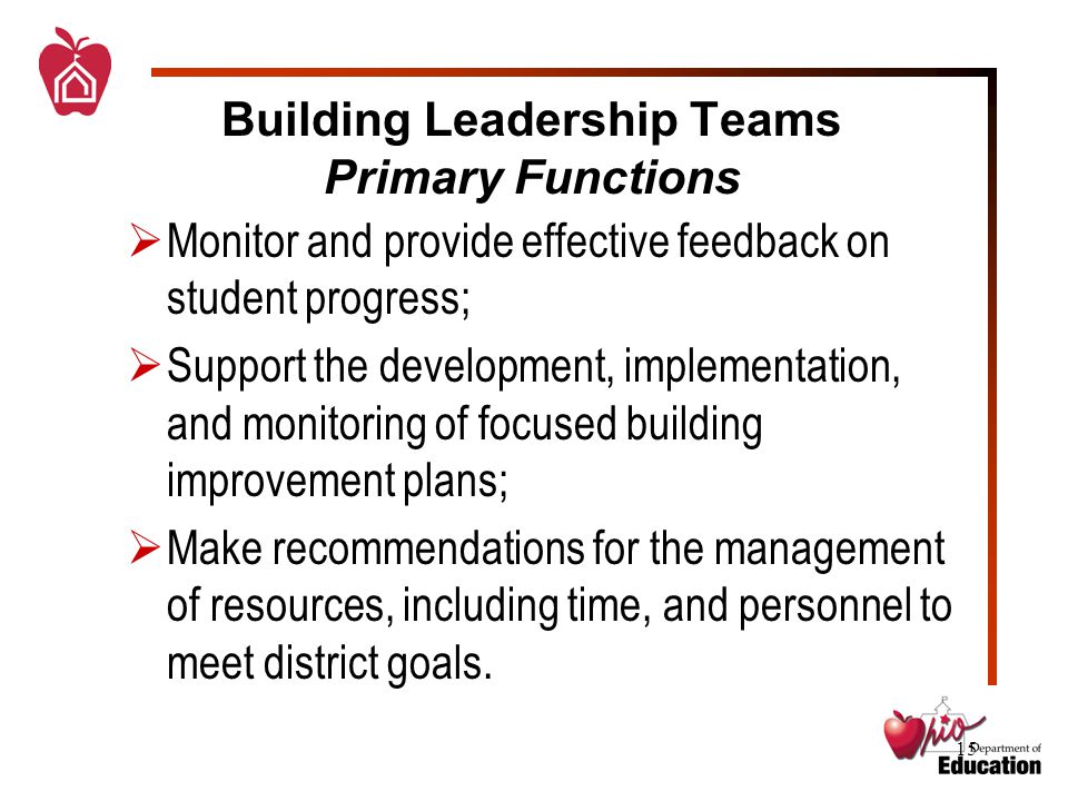 15  Monitor and provide effective feedback on student progress;  Support the development, implementation, and monitoring of focused building improvement plans;  Make recommendations for the management of resources, including time, and personnel to meet district goals.