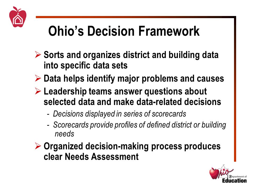 18 Ohio’s Decision Framework  Sorts and organizes district and building data into specific data sets  Data helps identify major problems and causes  Leadership teams answer questions about selected data and make data-related decisions - Decisions displayed in series of scorecards - Scorecards provide profiles of defined district or building needs  Organized decision-making process produces clear Needs Assessment