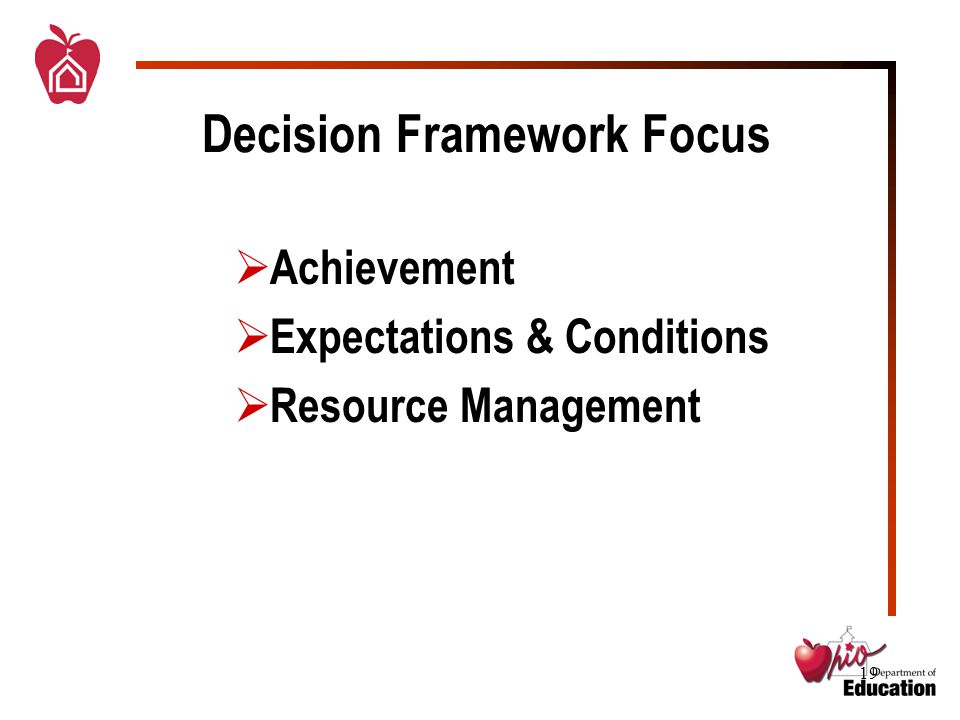 19 Decision Framework Focus  Achievement  Expectations & Conditions  Resource Management