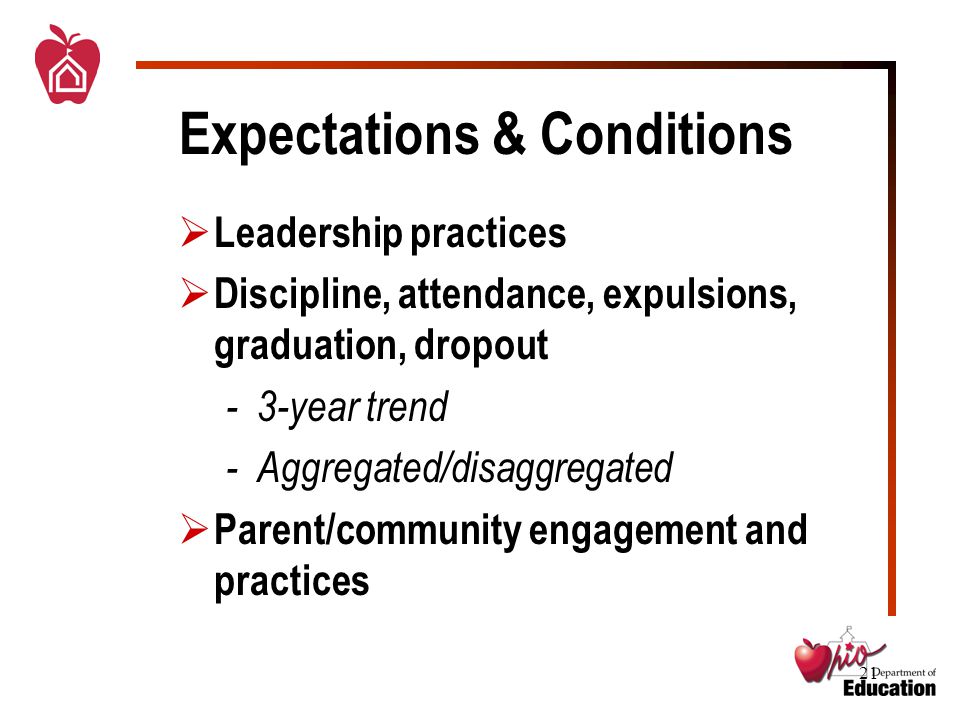 21 Expectations & Conditions  Leadership practices  Discipline, attendance, expulsions, graduation, dropout - 3-year trend - Aggregated/disaggregated  Parent/community engagement and practices
