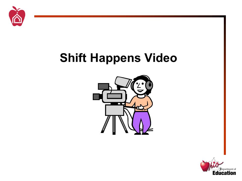 3 Shift Happens Video