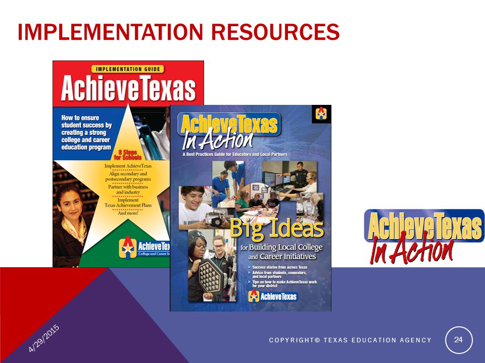 4/29/2015 COPYRIGHT© TEXAS EDUCATION AGENCY 24 IMPLEMENTATION RESOURCES