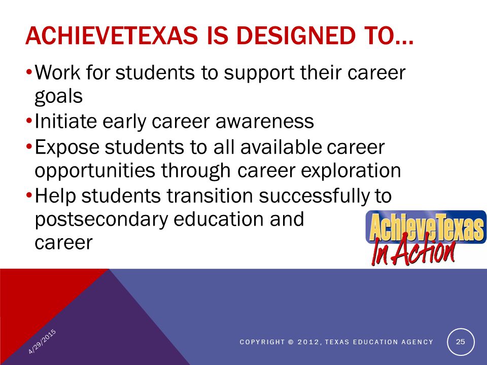 Work for students to support their career goals Initiate early career awareness Expose students to all available career opportunities through career exploration Help students transition successfully to postsecondary education and career ACHIEVETEXAS IS DESIGNED TO… 4/29/ COPYRIGHT © 2012, TEXAS EDUCATION AGENCY