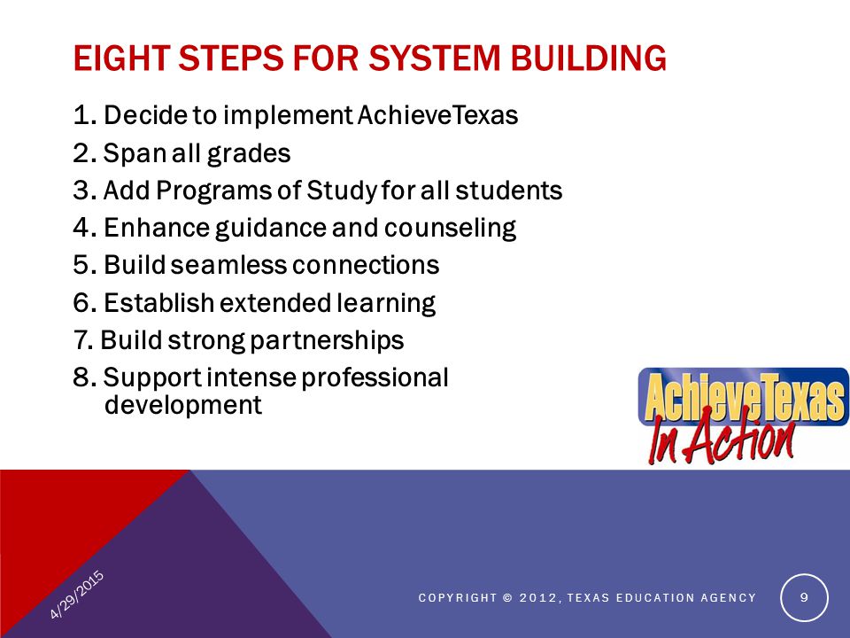 4/29/2015 COPYRIGHT © 2012, TEXAS EDUCATION AGENCY 9 EIGHT STEPS FOR SYSTEM BUILDING 1.