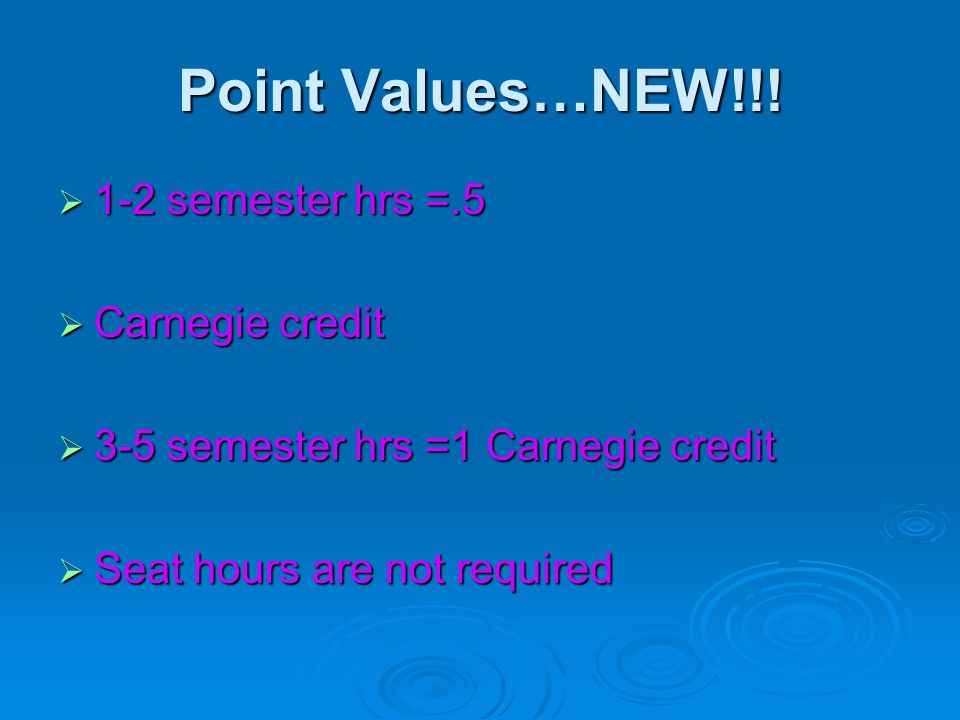 Point Values…NEW!!.