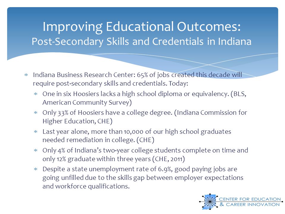 Improving Educational Outcomes: Post-Secondary Skills and Credentials in Indiana  Indiana Business Research Center: 65% of jobs created this decade will require post-secondary skills and credentials.