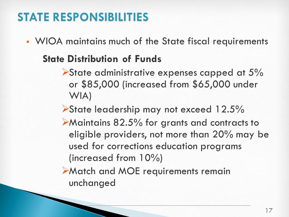  WIOA maintains much of the State fiscal requirements State Distribution of Funds  State administrative expenses capped at 5% or $85,000 (increased from $65,000 under WIA)  State leadership may not exceed 12.5%  Maintains 82.5% for grants and contracts to eligible providers, not more than 20% may be used for corrections education programs (increased from 10%)  Match and MOE requirements remain unchanged 17