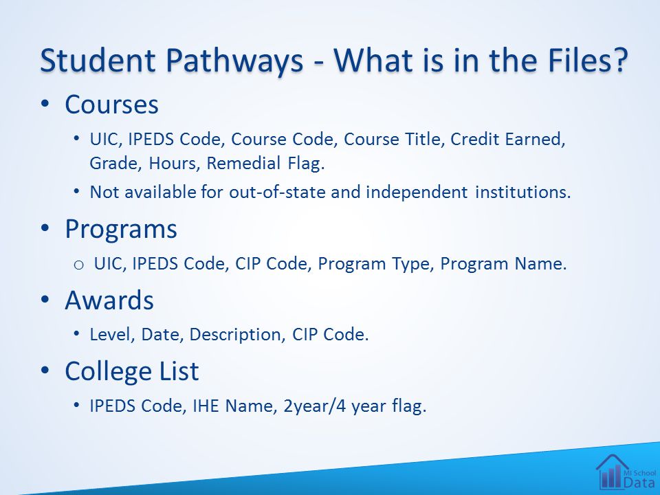 Student Pathways - What is in the Files.
