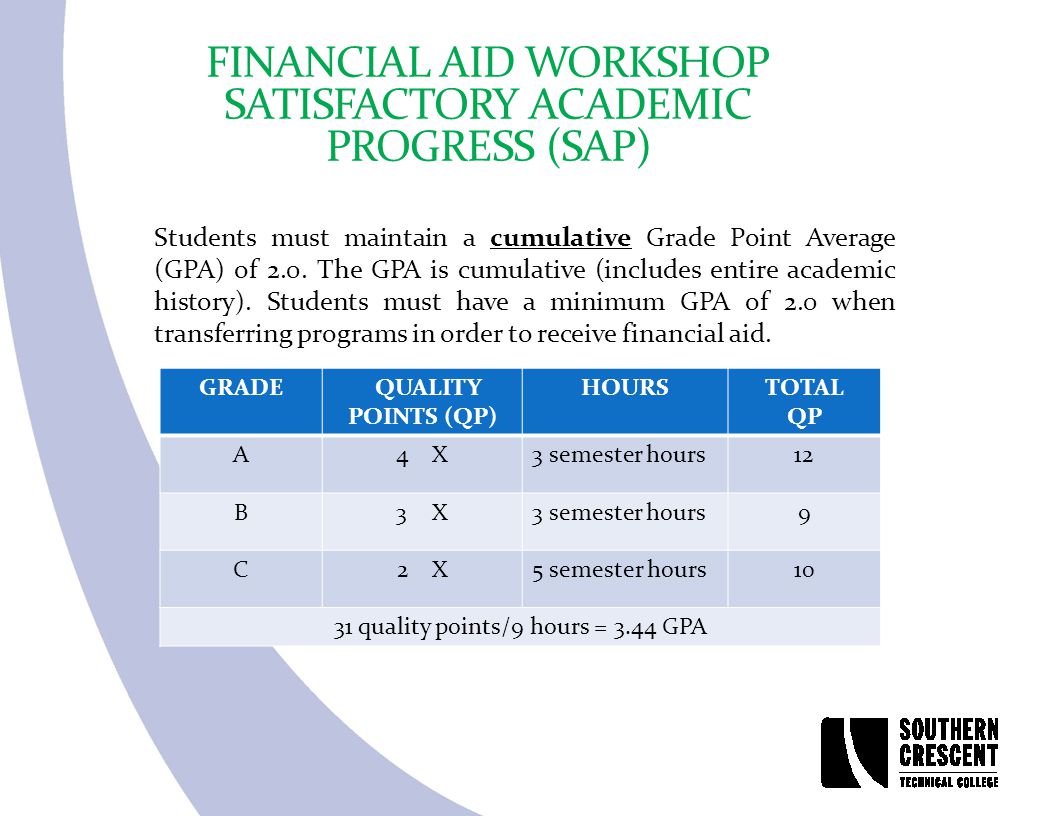 FINANCIAL AID WORKSHOP SATISFACTORY ACADEMIC PROGRESS (SAP) Students must maintain a cumulative Grade Point Average (GPA) of 2.0.