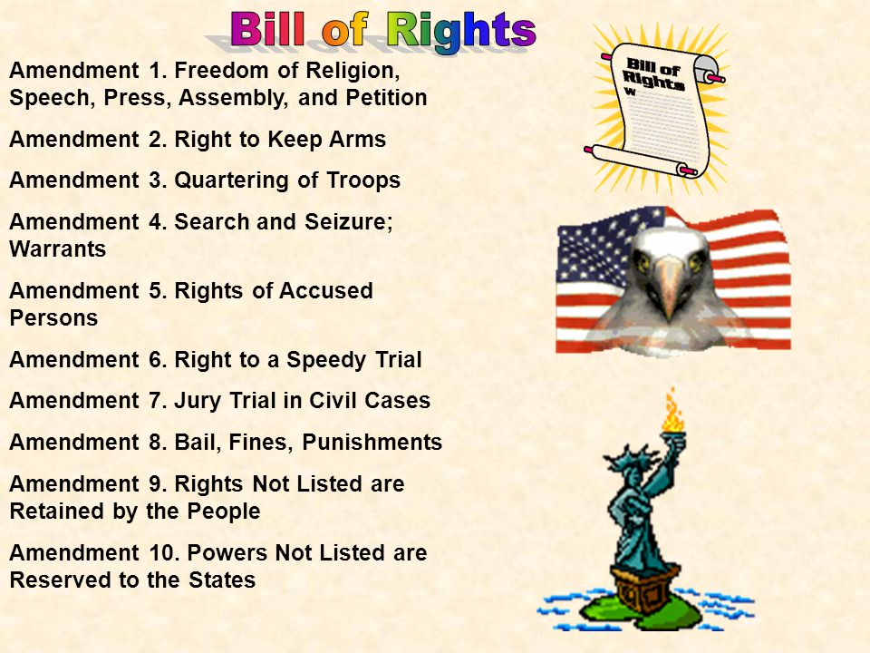 The Constitution The Engine Of Our Republic Supreme Law Of The Land Magruder S Chapter Ppt Download The Constitution The Engine Of Our Republic Supreme Law Of The Land Magruder S Chapter Ppt Download