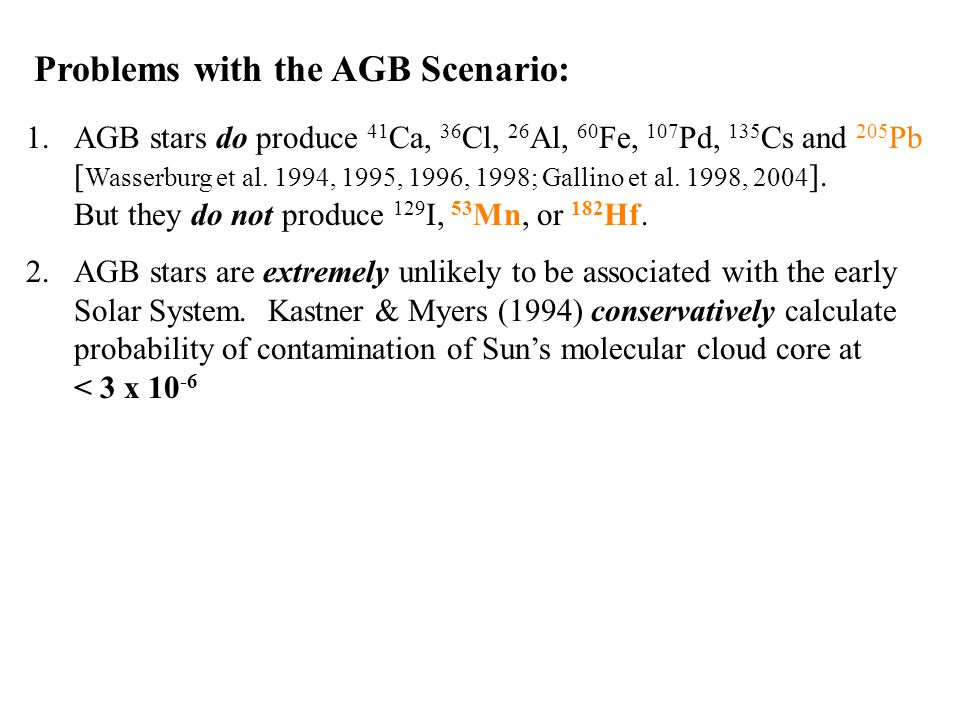 Problems with the AGB Scenario: 1.AGB stars do produce 41 Ca, 36 Cl, 26 Al, 60 Fe, 107 Pd, 135 Cs and 205 Pb [ Wasserburg et al.