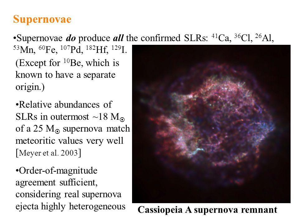 Supernovae (Except for 10 Be, which is known to have a separate origin.) Relative abundances of SLRs in outermost ~18 M  of a 25 M  supernova match meteoritic values very well [ Meyer et al.