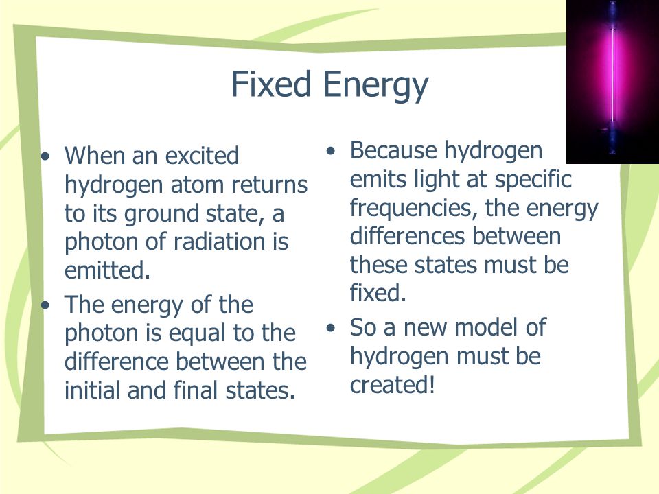 Fixed Energy When an excited hydrogen atom returns to its ground state, a photon of radiation is emitted.
