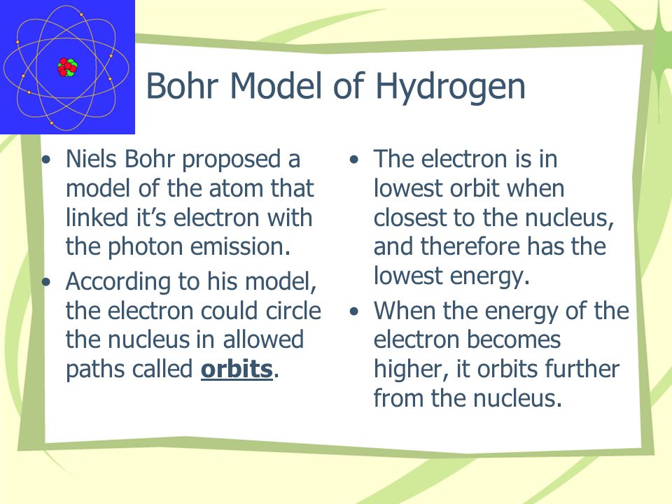 Bohr Model of Hydrogen Niels Bohr proposed a model of the atom that linked it’s electron with the photon emission.