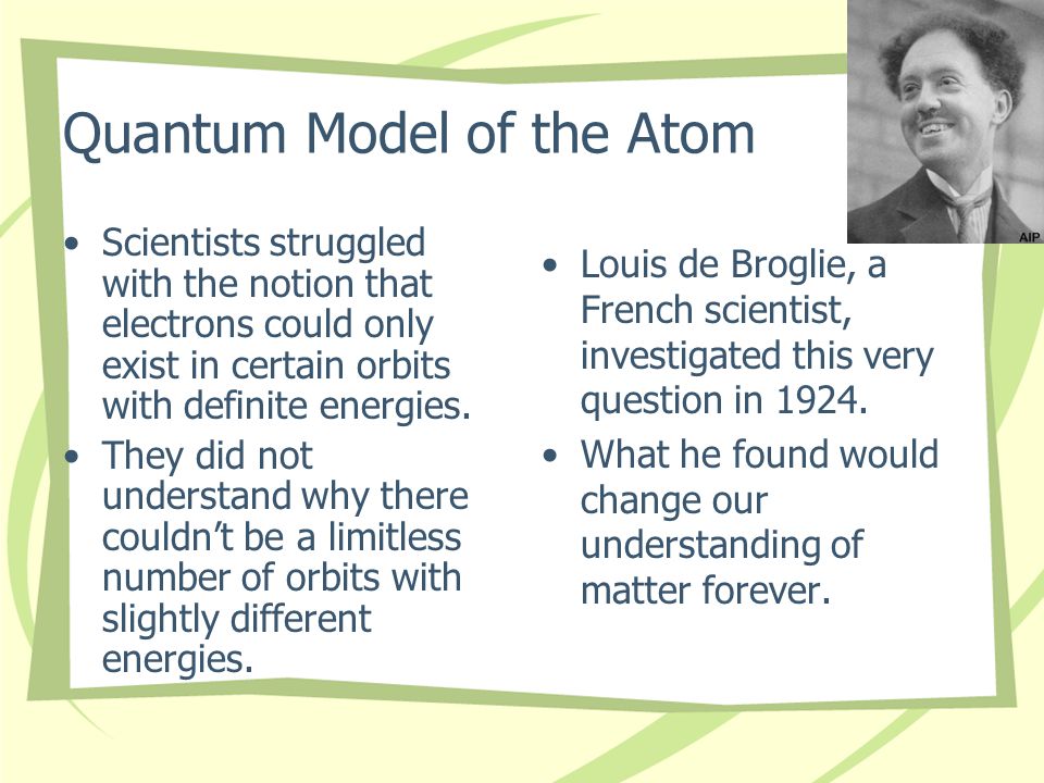 Quantum Model of the Atom Scientists struggled with the notion that electrons could only exist in certain orbits with definite energies.