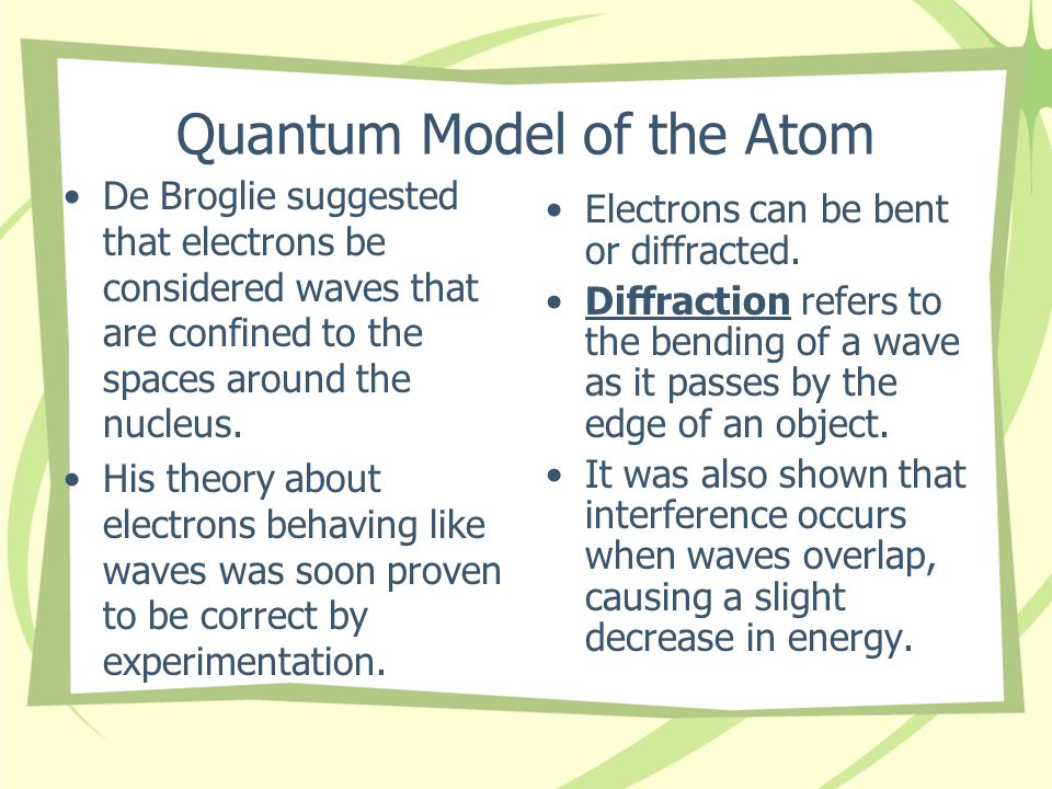 Quantum Model of the Atom De Broglie suggested that electrons be considered waves that are confined to the spaces around the nucleus.