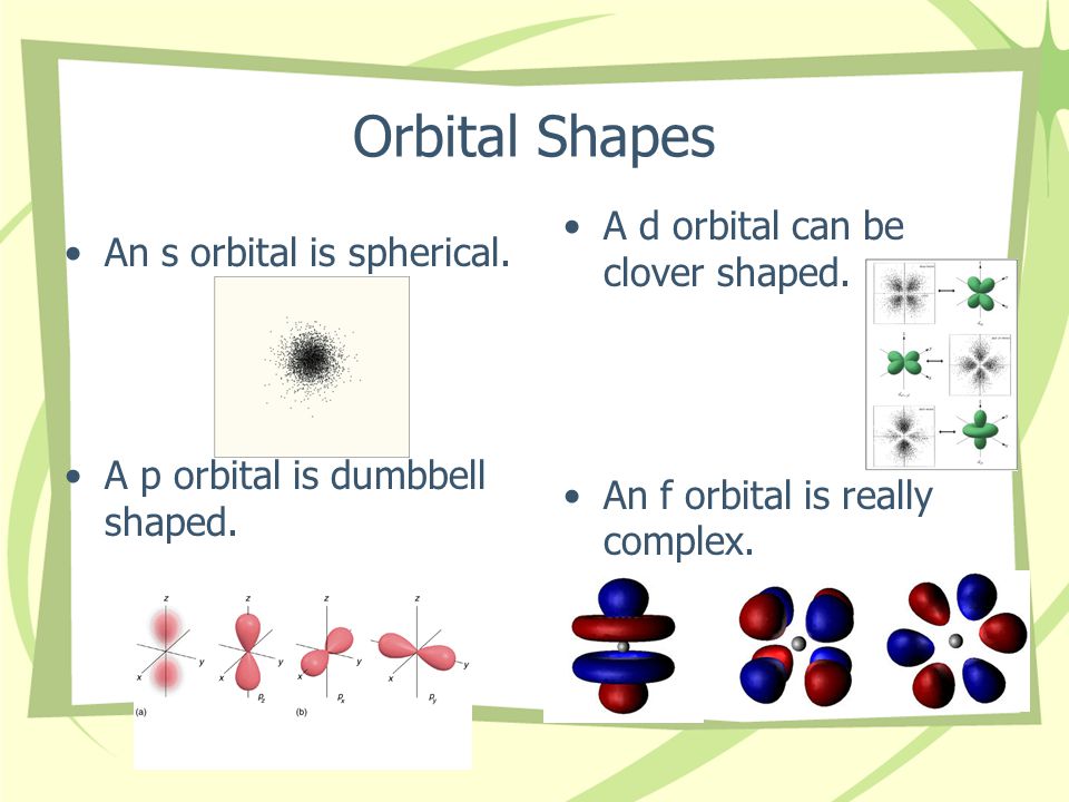Orbital Shapes An s orbital is spherical. A p orbital is dumbbell shaped.