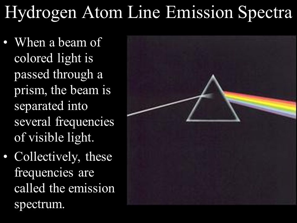 Hydrogen Atom Line Emission Spectra When a beam of colored light is passed through a prism, the beam is separated into several frequencies of visible light.
