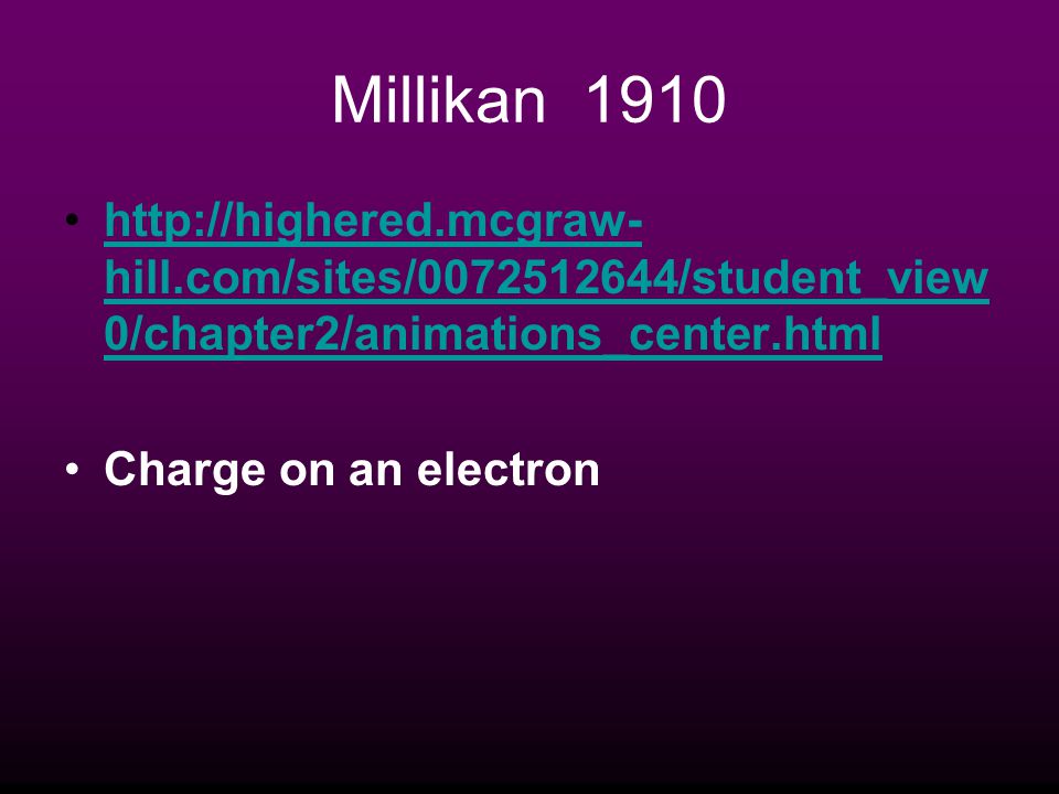 Millikan hill.com/sites/ /student_view 0/chapter2/animations_center.htmlhttp://highered.mcgraw- hill.com/sites/ /student_view 0/chapter2/animations_center.html Charge on an electron