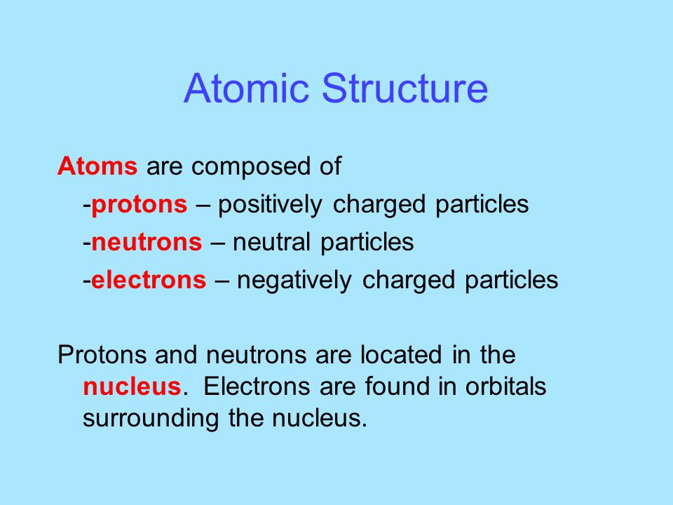 Atomic Structure Atoms are composed of -protons – positively charged particles -neutrons – neutral particles -electrons – negatively charged particles Protons and neutrons are located in the nucleus.
