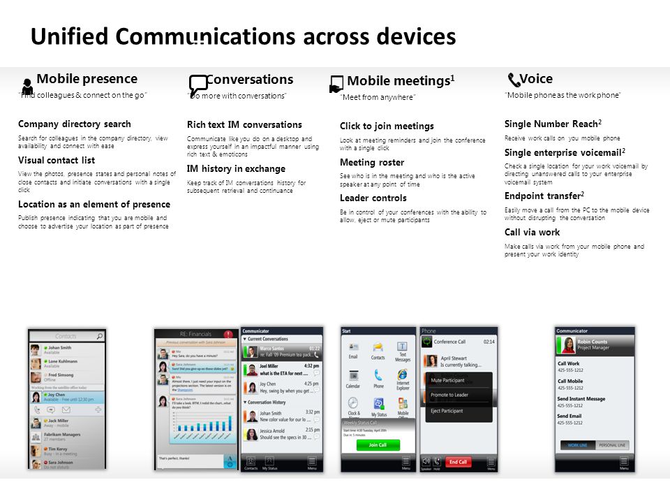 Unified Communications across devices Conversations Do more with conversations Rich text IM conversations Communicate like you do on a desktop and express yourself in an impactful manner using rich text & emoticons IM history in exchange Keep track of IM conversations history for subsequent retrieval and continuance Mobile presence Find colleagues & connect on the go Company directory search Search for colleagues in the company directory, view availability and connect with ease Visual contact list View the photos, presence states and personal notes of close contacts and initiate conversations with a single click Location as an element of presence Publish presence indicating that you are mobile and choose to advertise your location as part of presence Voice Mobile phone as the work phone Single Number Reach 2 Receive work calls on you mobile phone Single enterprise voic 2 Check a single location for your work voic by directing unanswered calls to your enterprise voic system Endpoint transfer 2 Easily move a call from the PC to the mobile device without disrupting the conversation Call via work Make calls via work from your mobile phone and present your work identity Mobile meetings 1 Meet from anywhere Click to join meetings Look at meeting reminders and join the conference with a single click Meeting roster See who is in the meeting and who is the active speaker at any point of time Leader controls Be in control of your conferences with the ability to allow, eject or mute participants