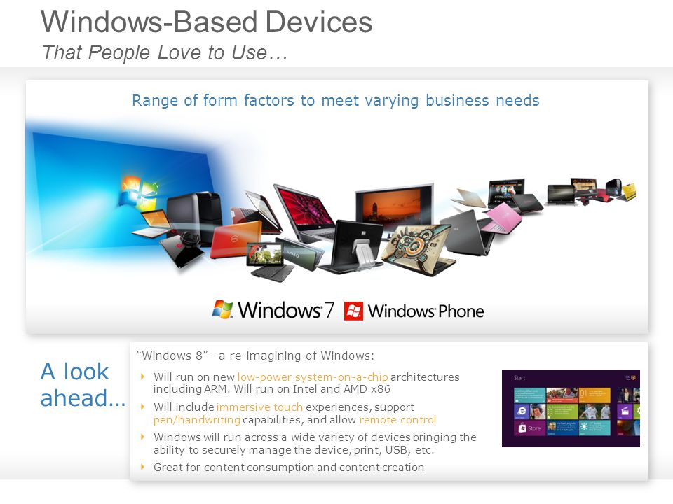 Windows-Based Devices That People Love to Use… Range of form factors to meet varying business needs A look ahead… Windows 8 —a re-imagining of Windows: Will run on new low-power system-on-a-chip architectures including ARM.