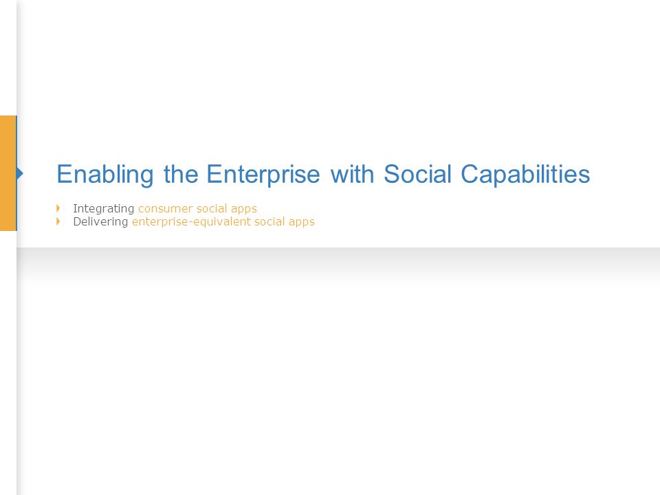 Enabling the Enterprise with Social Capabilities Integrating consumer social apps Delivering enterprise-equivalent social apps
