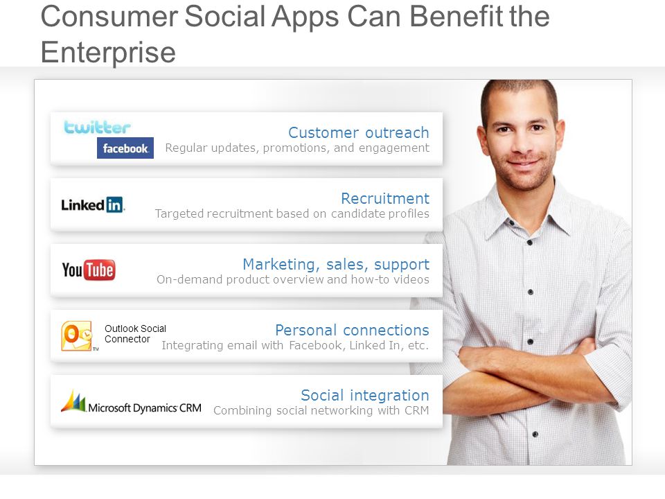 Consumer Social Apps Can Benefit the Enterprise Personal connections Integrating  with Facebook, Linked In, etc.