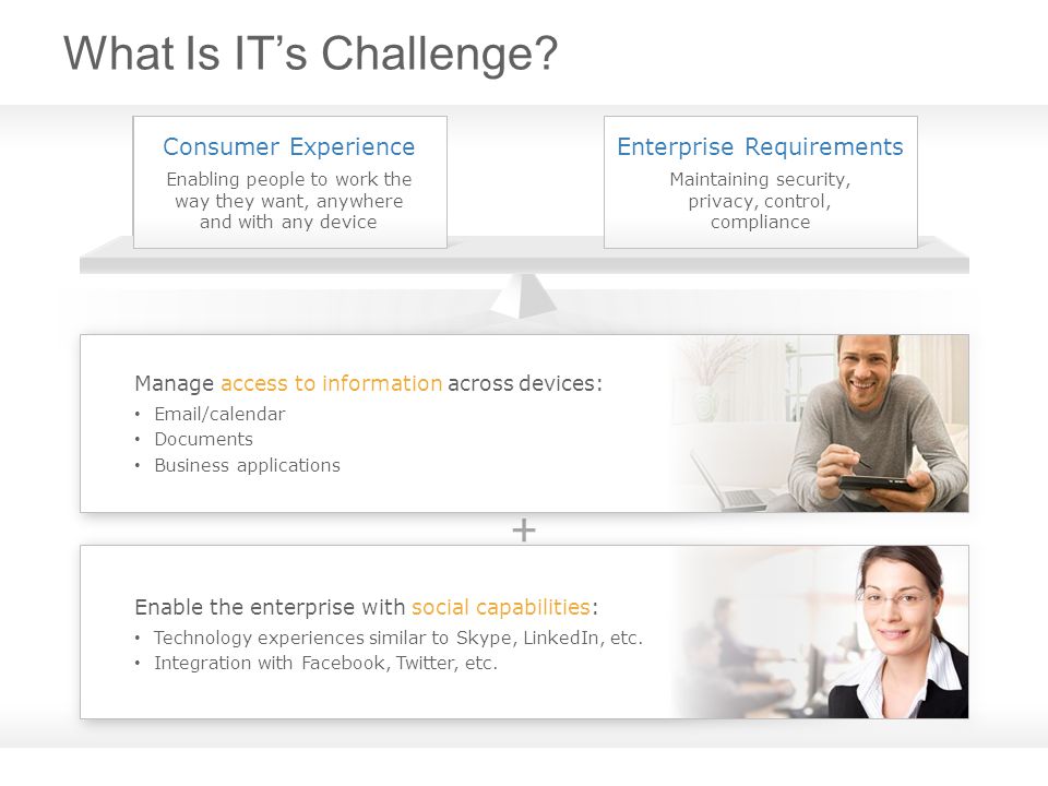 Consumer Experience Enabling people to work the way they want, anywhere and with any device What Is IT’s Challenge.