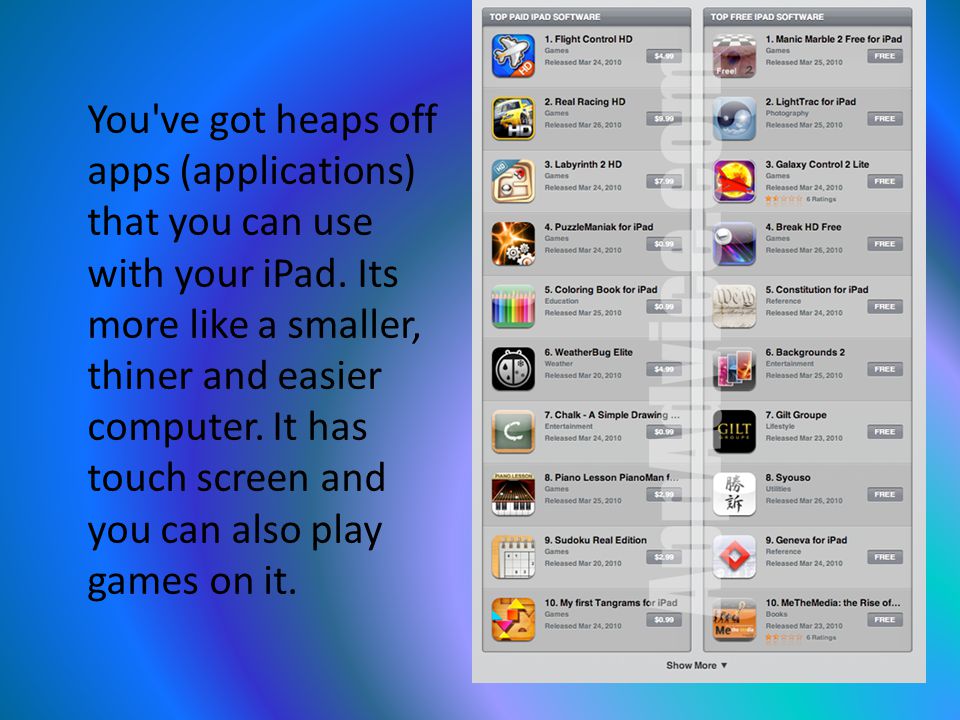 You ve got heaps off apps (applications) that you can use with your iPad.