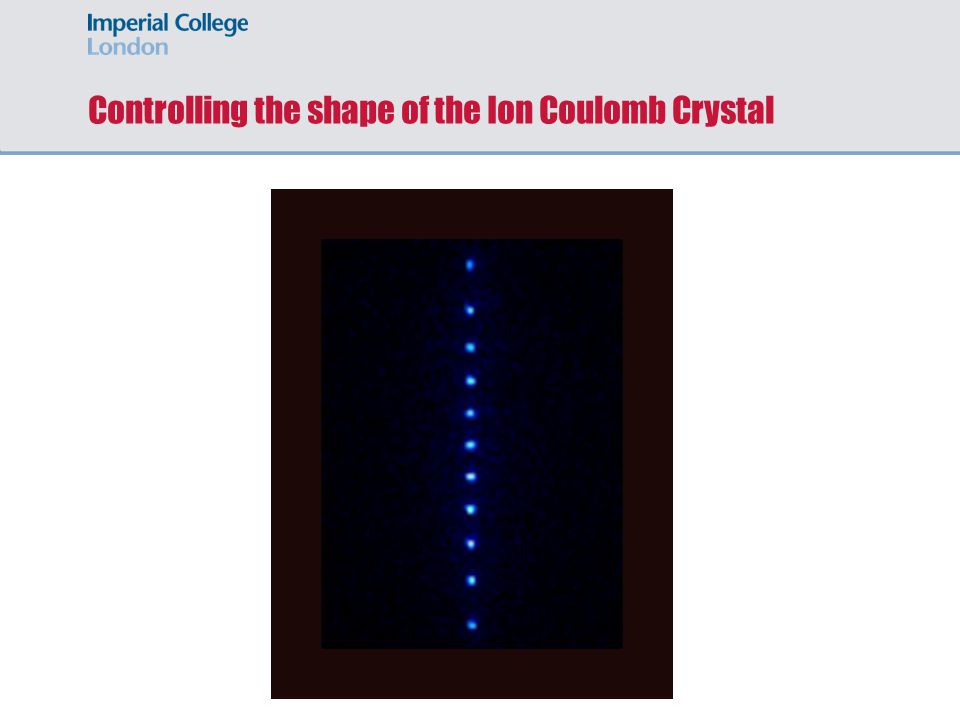 Controlling the shape of the Ion Coulomb Crystal