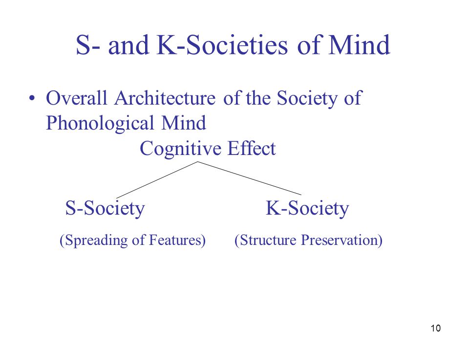 10 S- and K-Societies of Mind Overall Architecture of the Society of Phonological Mind Cognitive Effect S-Society K-Society (Spreading of Features) (Structure Preservation)
