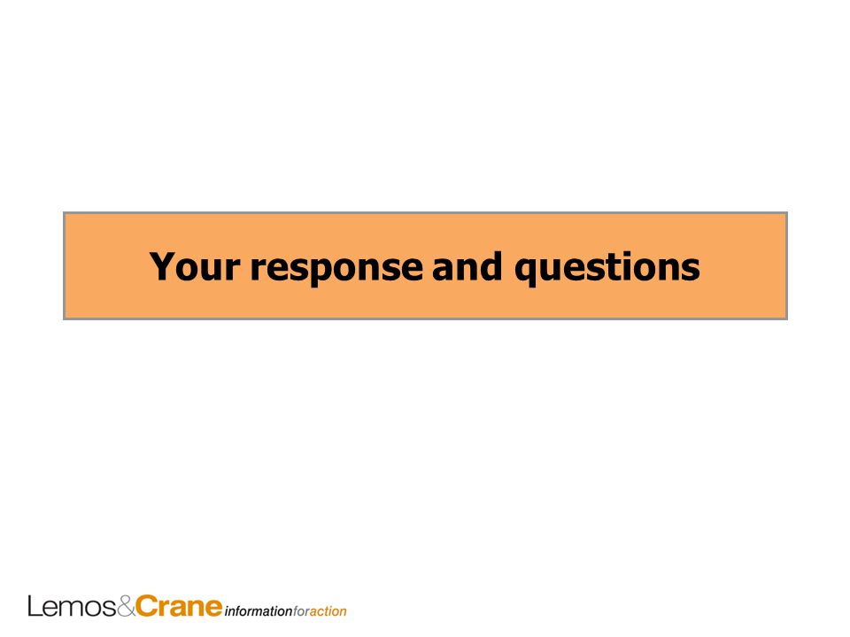Your response and questions