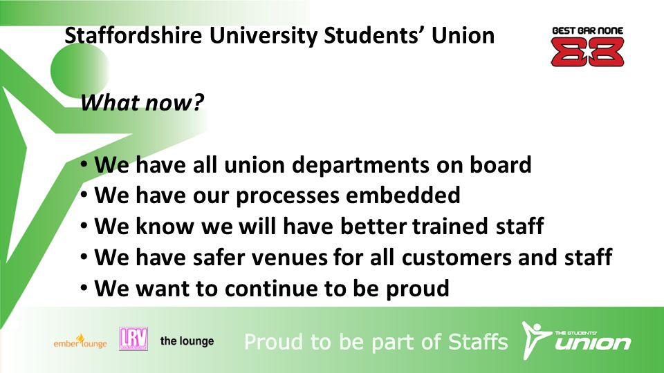 Staffordshire University Students’ Union What now.
