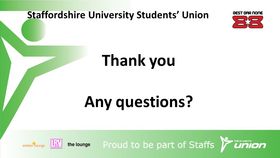 Staffordshire University Students’ Union Thank you Any questions