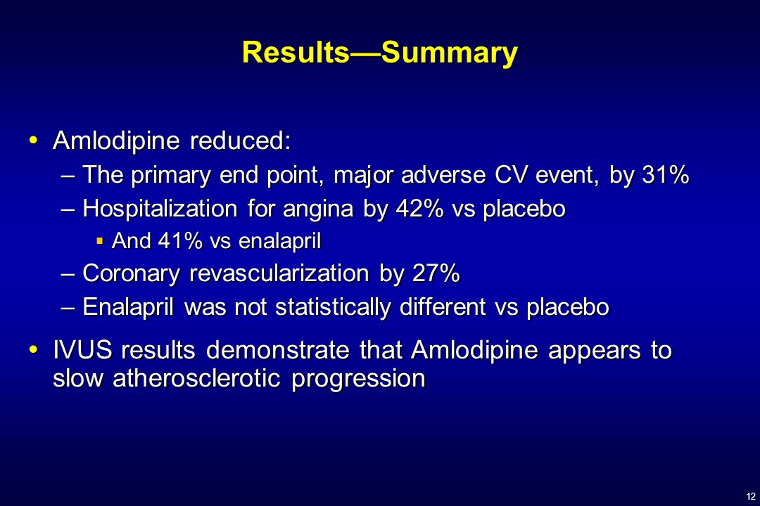 12 Results—Summary  Amlodipine reduced: –The primary end point, major adverse CV event, by 31% –Hospitalization for angina by 42% vs placebo  And 41% vs enalapril –Coronary revascularization by 27% –Enalapril was not statistically different vs placebo  IVUS results demonstrate that Amlodipine appears to slow atherosclerotic progression