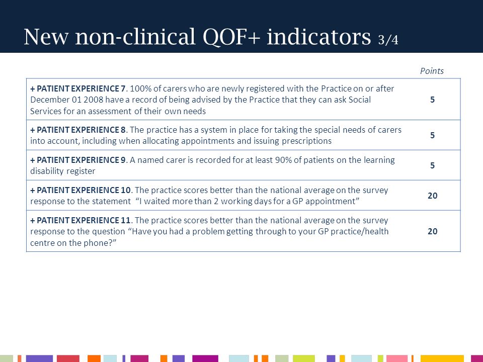 Quality And Outcomes In Primary Care Josip Car Quality And