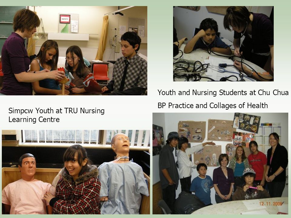 Simpcw Youth at TRU Nursing Learning Centre Youth and Nursing Students at Chu Chua BP Practice and Collages of Health