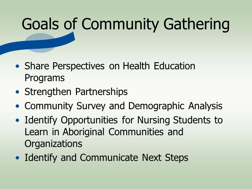 Goals of Community Gathering Share Perspectives on Health Education Programs Strengthen Partnerships Community Survey and Demographic Analysis Identify Opportunities for Nursing Students to Learn in Aboriginal Communities and Organizations Identify and Communicate Next Steps