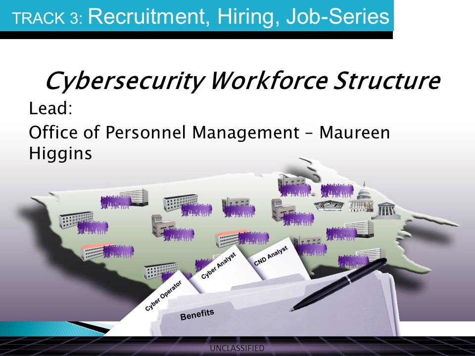 UNCLASSIFIED Cybersecurity Workforce Structure Lead: Office of Personnel Management – Maureen Higgins TRACK 3: Recruitment, Hiring, Job-Series