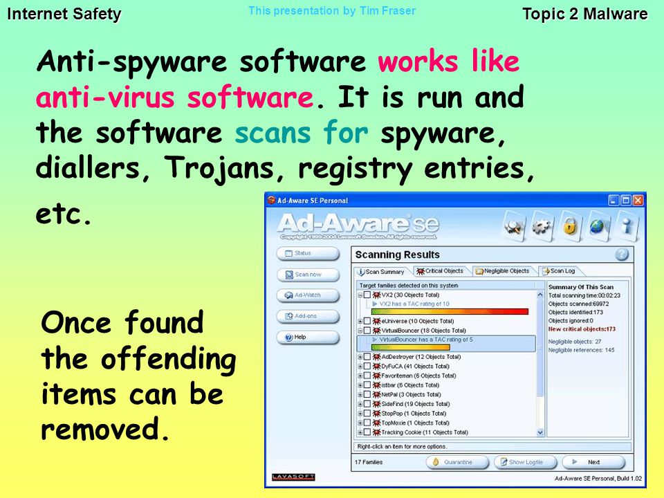 Internet Safety Topic 2 Malware This presentation by Tim Fraser Anti-spyware software works like anti-virus software.