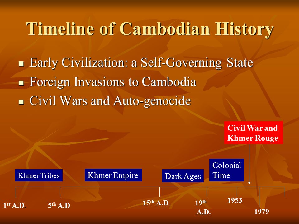 Cambodia Relief Project Brian Cantalupi Tingting Yu. - ppt